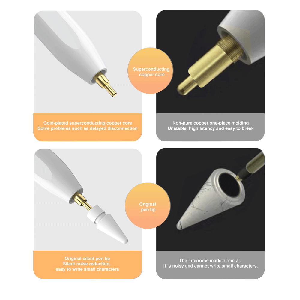Caneta Touch Pen for Apple Pen - Bluetooth Trackpad review and price